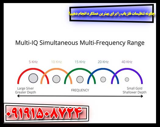 تنظیمات فلزیاب برای مبتدیان و حرفه‌ای‌ها: افزایش کارایی گام به گام