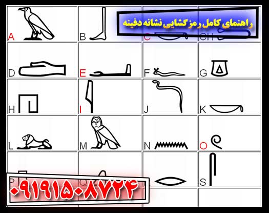 نکات کلیدی برای خواندن و تحلیل نشانه‌های دفینه در جستجوی گنج 09191508724