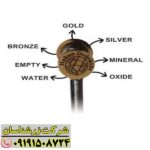 ردیاب هاکان 16 09191508724